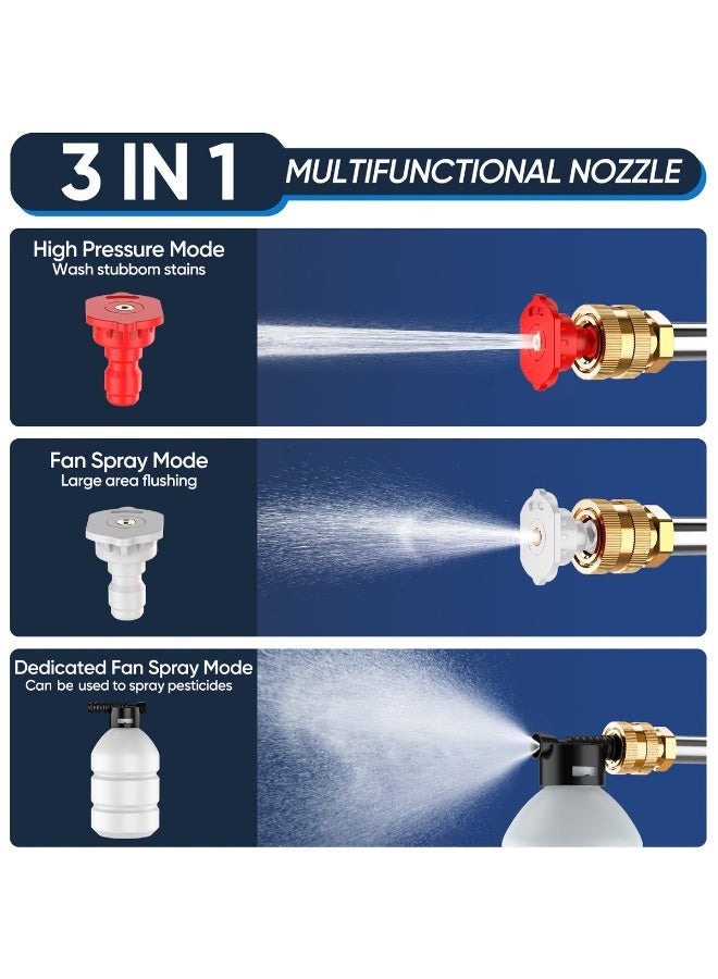 TBS DESIGN CW-03 Cordless Portable Pressure Washer, High Power Car Washing Machine with Brushless Motor, 3-in-1 Spray Nozzle, Foam Pot, Rechargeable Battery, Water Filter Hose, and Carry Case for Car, Bike, Home, and Outdoor Cleaning - Image 5