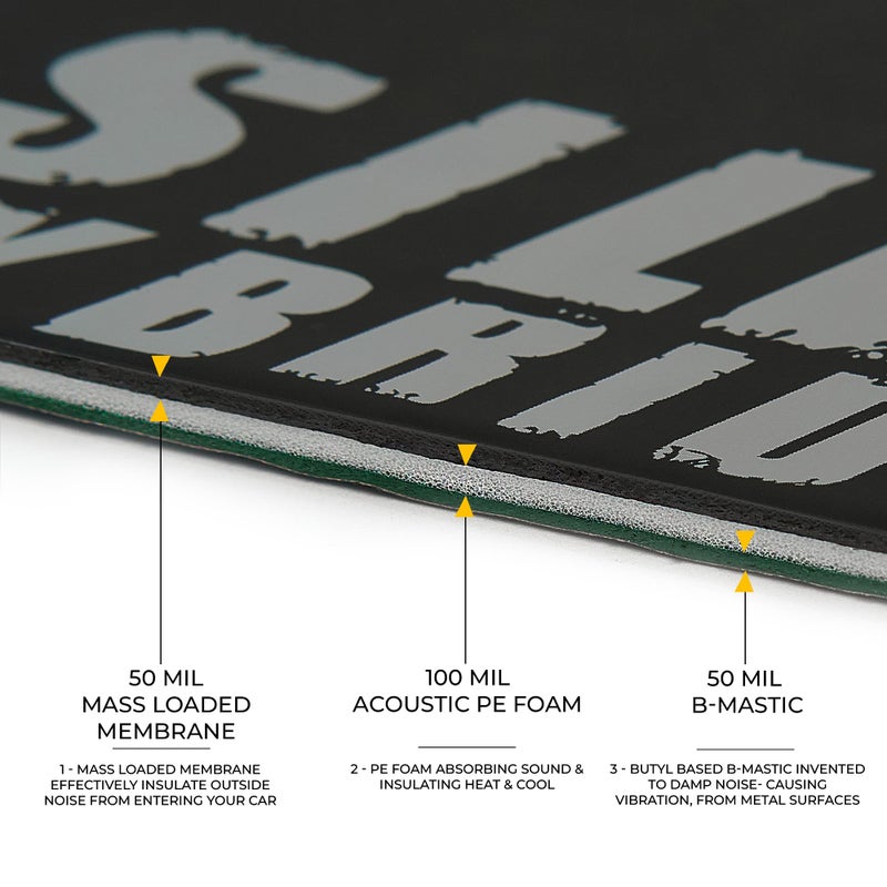 Siless Hybrid 3in1 200 mil 25 sqft Car Sound Deadening mat - Butyl Automotive Sound Deadener - Noise Insulation and Vibration Dampening Material - Image 2