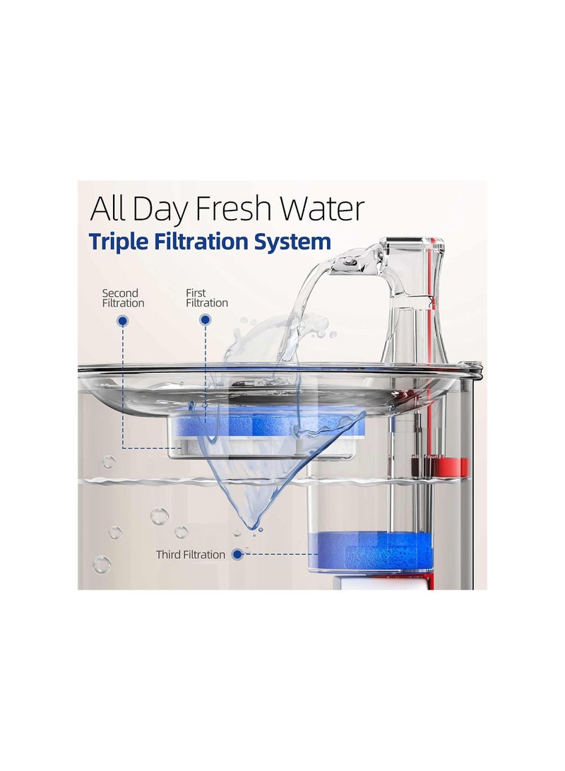 DUBKART 2L Cat Water Fountain Multiple Filter Stainless Steel Pet Water Fountain Safety Silent Water Pump Buoy water level detection - Image 4