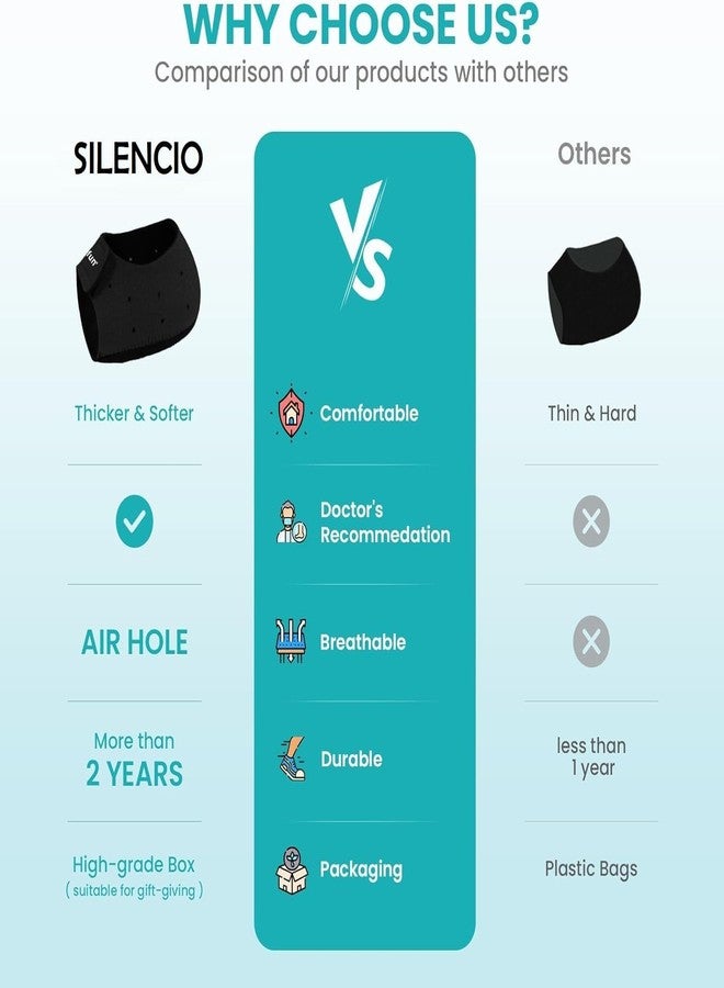 SILENCIO Silicone Gel Heel Cup with Breathable Holes, Shock Absorption Cushion Pad for Heel Pain, Plantar Fasciitis, Arch Support - Image 3