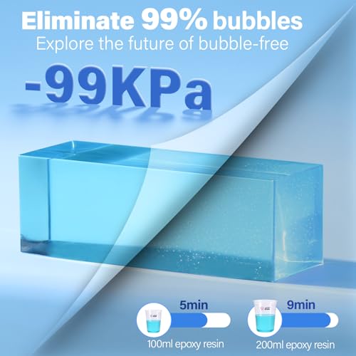 LET'S RESIN LET’S جهاز إزالة فقاعات الراتنج المحسن، يقضي على 99% من الفقاعات في 5-9 دقائق، 99Kpa مع شاشة رقمية، سعة أكبر، تهوية تلقائية، مؤقت لصب الراتنج، فنون الراتنج، صناعة المجوهرات - Image 2
