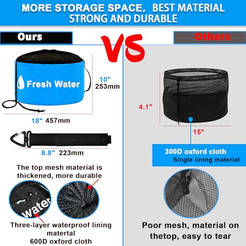 UNXMRFF 1-Pack Waterproof RV Hose Storage Bags with Drawstring Mesh Top, RV Utility Bag, Sewer Hose Bag, RV Camper Tools Accessories Bag for Fresh/Black Water Sewer Hoses and Electrical Cords - Image 2