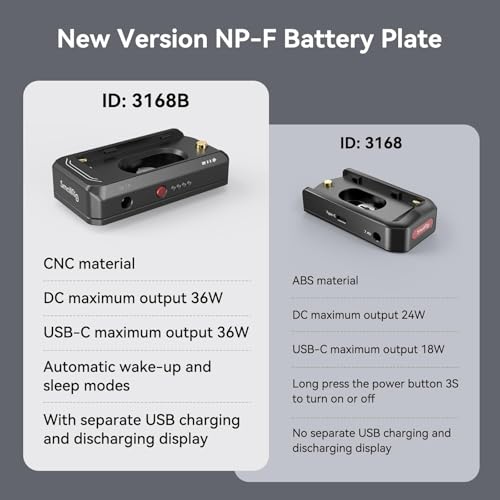 SmallRig NP-F Battery Adapter Mount Plate for Canon EOS R5, R5 C and BMPCC 4K, 6K, 6K Pro, with USB-C Port and Dual DC Outputs Compatible with NP-F970, NP-F550, NP-F770-3168B - Image 2