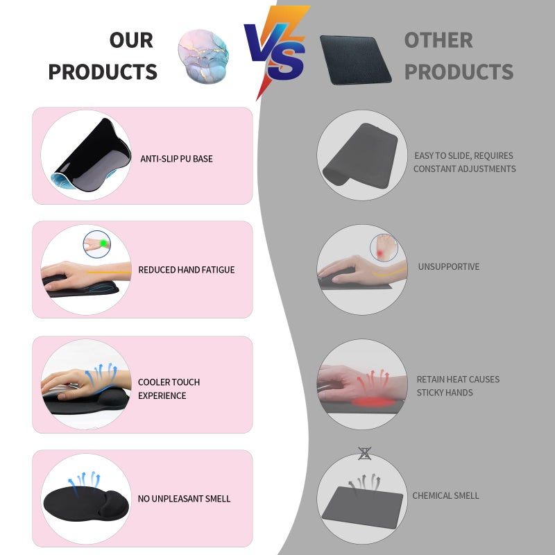 eulps Mouse Pad with Wrist Rest, Comfortable Computer Mousepad with Gel Wrist Support Smooth Surface and Non-Slip PU Base for Pain Relief, Laptop, Office & Home (Cyan Pink Marble) - Image 3
