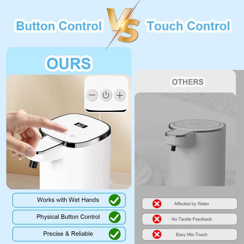 Ohifast Automatic Foaming Soap Dispenser Touchless  Usb Rechargeable Smart Hand Soap Dispenser  9-Level Adjustable  Physical Button Operation  13.5Oz/400Ml Wall Mounted For Bathroom Kitchen Dish Soap - Image 5
