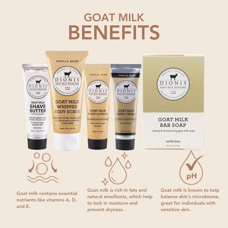 Dionis Goat Milk Skincare Vanilla Bean 6 Piece Self Care Essentials Travel Set Bar Soap Shave Butter Hand Cream Body Lotion Whipped Sugar Body Scrub In Resealable Leak Resistant Carrying Case - Image 2