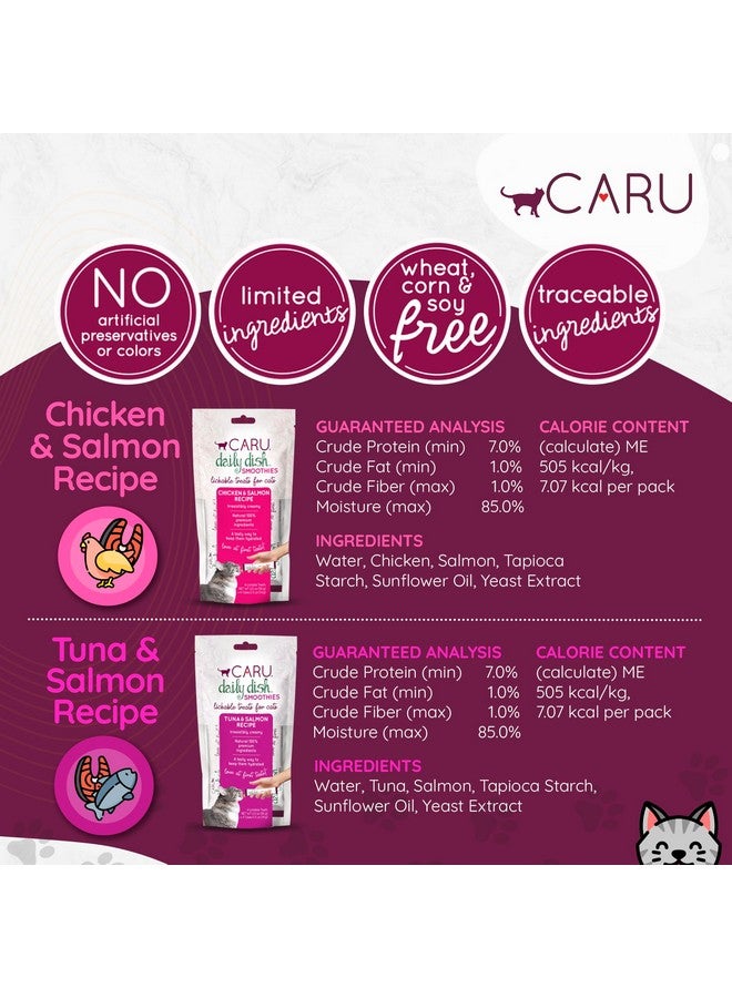 Caru - Daily Dish Smoothies - Lickable Tuna & Salmon Cat Treat - 4 Pouches per Pack - Pack of 12 - Image 3