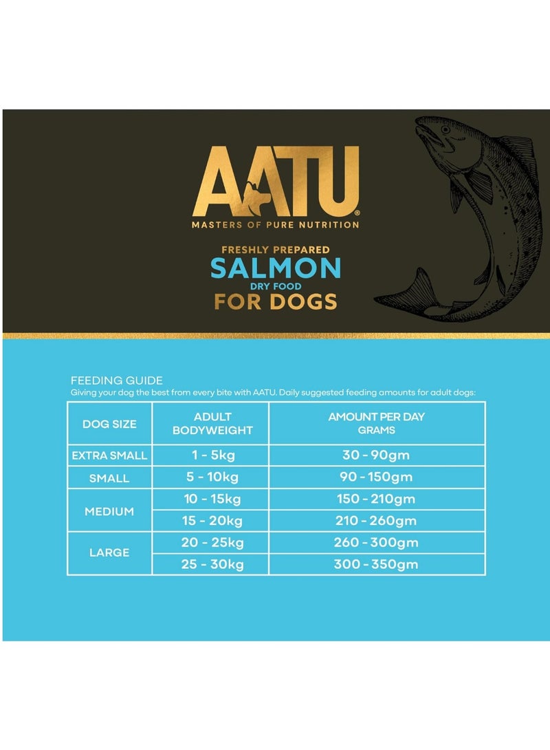 AATU 80/20 Complete Dry Dog Food, Salmon 5kg - Dry Food Alternative to Raw Feeding, High Protein. No Nasties, No Fillers. - Image 4