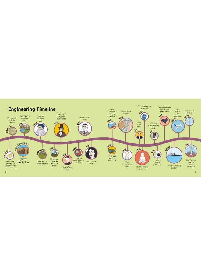 Cool Engineering: Filled with fantastic facts for kids of all ages  - Image 5