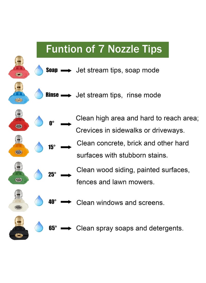 Sweet seven - Comprehensive Pressure Washer Nozzle Tips Set with Holder by 7 Spray Nozzle Tips 1/4 Inch Quick Connect 4000 PSI Durable Plastic Multiple Angles - Image 1
