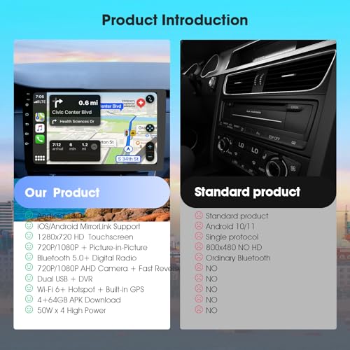 Haudio Wireless Double Din Car Stereo with Apple CarPlay/Android Auto,Carplay Screen for Car,Voice Control with Backup Camera,Bluetooth,Navigation, Mirror Link (10.1 Inch) - Image 4