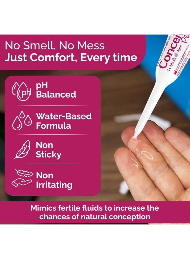CONCEIVE PLUS Fertility Lubricant for Couples Trying to Conceive Naturally | Water-Based Lube and Lube Support for Intimacy | Water Based Lubrification for Women pH Balance | 8 Pre-Filled Applicators - Image 3
