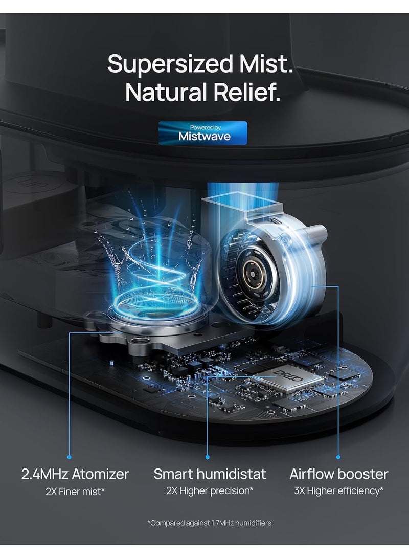 DREO Smart Humidifier for Bedroom Baby, 4L Cool Mist Humidifiers for Home, 28dB Quiet Humidifier, LED Display, Humidity Sensor, Oil Diffuser, 36H Runtime, Nightlight, Top Fill, Touch/APP/Voice Control | Top Fill, Quiet Sleep 28 dB, 36H Runtime for large room, Touch/APP/Voice Control, Nightlight, ideal for Baby, Plants, Nursery - Image 2