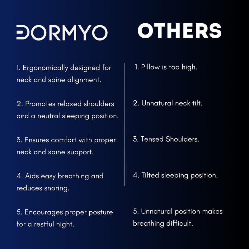 Dormyo Cervical Pillow for Neck and Shoulder Pain (Classic, King Contour (24"x14"x5")) - Image 5