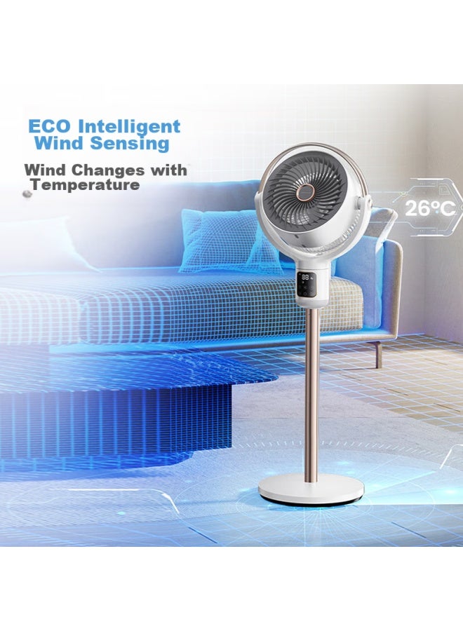 morphy richards Morphyrichards Air Circulator Fan, Home Negative Ion Purification And Disinfection Voice-controlled Standing Floor Fan, 3d Air Distribution Quiet Dc Inverter Energy-saving Oscillating Fan Mr3802 - Image 2