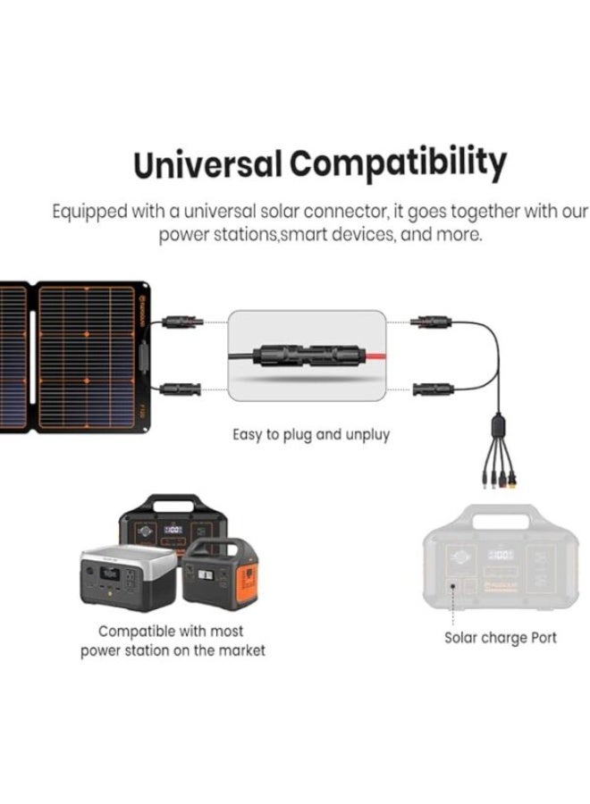 لوح طاقة شمسية محمول FlexSolar F120 بقدرة 120 واط - Image 2