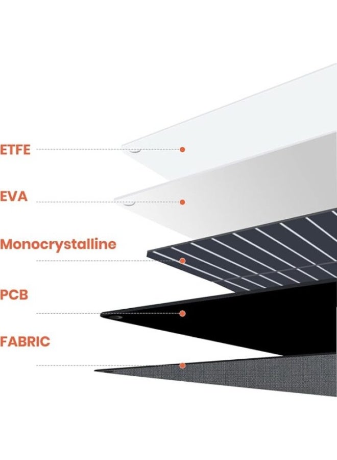 لوح طاقة شمسية محمول FlexSolar F120 بقدرة 120 واط - Image 3