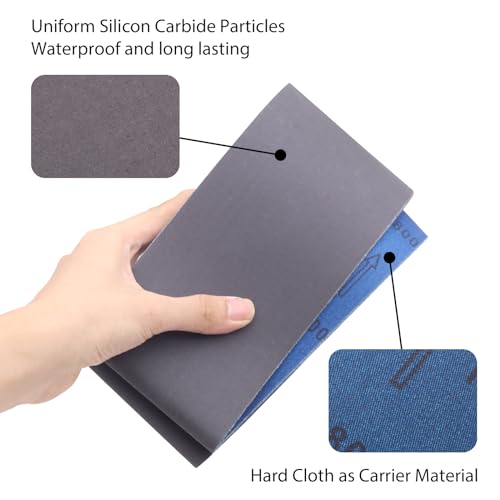 SHUTTLE GENIUS 4 x 36 Inch Sanding Belts, Silicon Carbide Knife Sharpening Sanding Belt, 4 Pcs Each of 600, 800, 1000 Grits Sanding Belt for Belt Sander, 12 Pack - Image 4