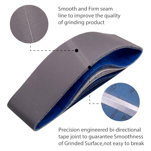 SHUTTLE GENIUS 4 x 36 Inch Sanding Belts, Silicon Carbide Knife Sharpening Sanding Belt, 4 Pcs Each of 600, 800, 1000 Grits Sanding Belt for Belt Sander, 12 Pack - Image 3