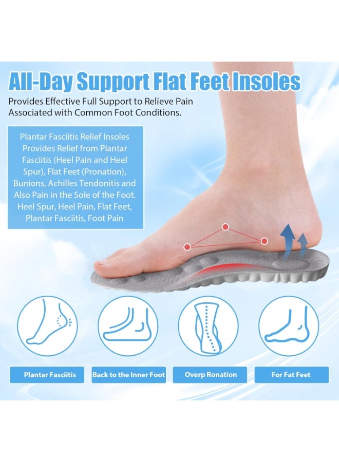 Cloud Foam Insole, Ultra Comfort Insoles, for Women & Men - Sports Shoe Insoles, Anti-Fatigue, Shock Absorption, Foot Pain Relief (One Size Fits All) - Image 3