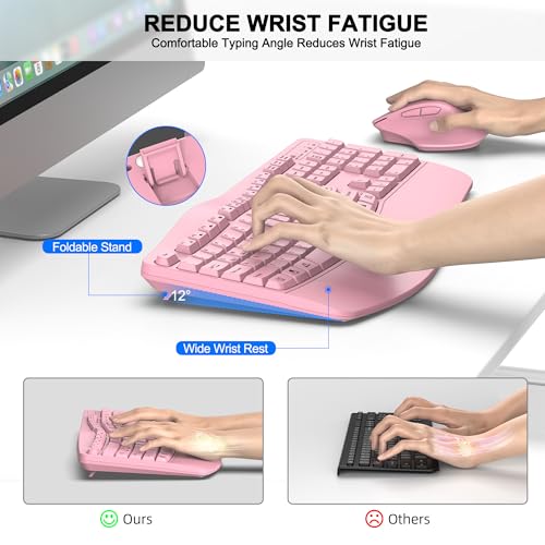 ULSOU Wireless Keyboard and Mouse Combo, 2.4G Full Size Wave Keys Ergonomic Keyboard with Wrist Rest and 3-Level DPI Adjustable Wireless Ergonomic Mouse for Windows, Mac OS Desktop/Laptop/PC(Pink) - Image 3