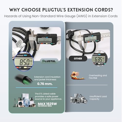 PLUGTUL Outdoor Extension Cord 25 FT Waterproof, 16/3 Gauge Black Heavy Duty 3 Prong Extension Cord, 13A 1625W SJTW, ETL Listed, Great for Garden and Home - Image 2