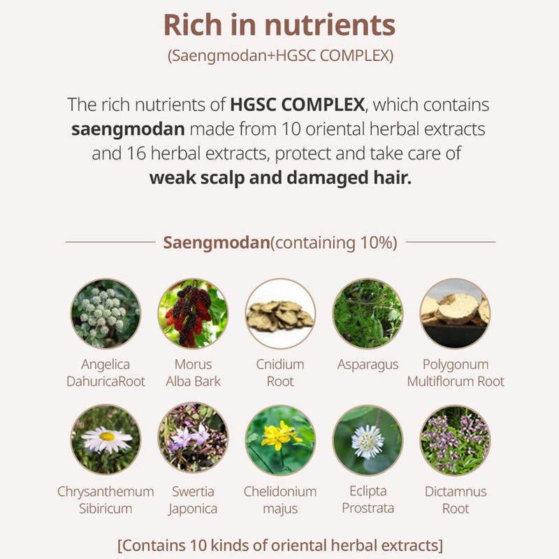 Atomy Herbal Hair Shampoo 500 Ml - Image 3