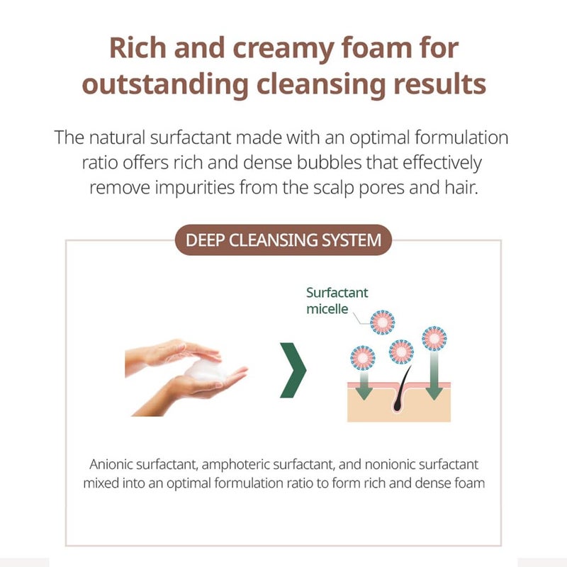 Atomy Herbal Hair Shampoo 500 Ml - Image 5