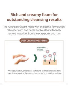 ATOMY Atomy Herbal Hair Shampoo 500 Ml  - Image 5
