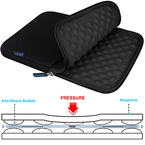 Lacdo iPad Mini 7 Sleeve, iPad Mini Case Bag, Lacdo Shockproof Tablet Sleeve Case for iPad Mini 7,6,5,4,3,2 / Samsung Galaxy Tab A7 Lite 8.7" / Tab A 8.0" Protective iPad mini sleeve Tablet Bag, Black/Black - Image 2