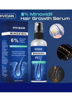 6% Minoxidil Hair Densifying Spray Scalp Nutrient Spray 60ml - pzsku/Z7E0A3BE77C39F940D5DDZ/45/_/1739267959/28b3533f-75df-4e06-a0f8-58fd206c622e