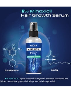 6% Minoxidil Hair Densifying Spray Scalp Nutrient Spray 60ml - pzsku/Z7E0A3BE77C39F940D5DDZ/45/_/1739267976/dfa79a59-16b2-49e8-b155-4adecf53b3be