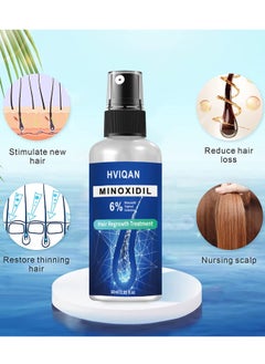 6% Minoxidil Hair Densifying Spray Scalp Nutrient Spray 60ml - pzsku/Z7E0A3BE77C39F940D5DDZ/45/_/1739267995/afef449e-b46e-49bf-98a3-92daf3ce0ee7