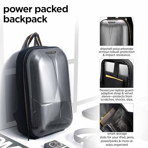Nu Republic Triphop Hard shell anti-theft Backpack| 18L Capacity| Water Resistant| Polycarbonate office & college bag Men & Women Upto 15 Inch Laptop | 3 Compartments for devices, Passport/Card Holder - Image 4