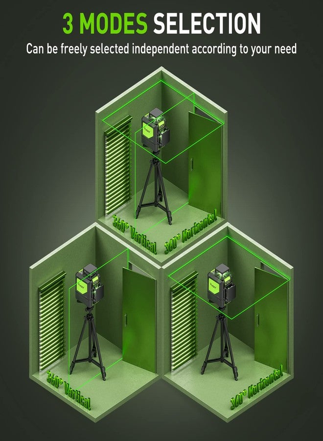 Huepar 902CG Cross Line Laser Level 2x360° Self-Leveling Laser Leveler, 2D Green Cross Line Lazer Level with Pulse Mode, Switchable Horizontal and Vertical, Magnetic Pivoting Base Included - Image 3