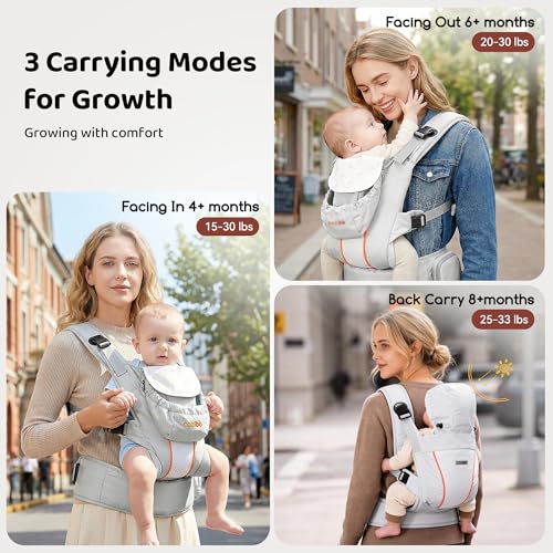 CoziBB Baby Carrier, 3-in-1 Cozy Baby Wraps Carrier with Air Cushion Waist Belt, Adjustable & Ergonomic Baby Carrier Newborn to Toddler for 7.7-33lbs, Toddler Carrier with Lock Belt, Storage Pocket - Image 3