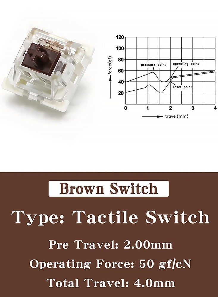 110Pcs Mechanical Keyboards Switch Brown Gaming Switch Outemu Switch for Keyboard 3Pin Linear Tactile Clicky Switches - Image 2
