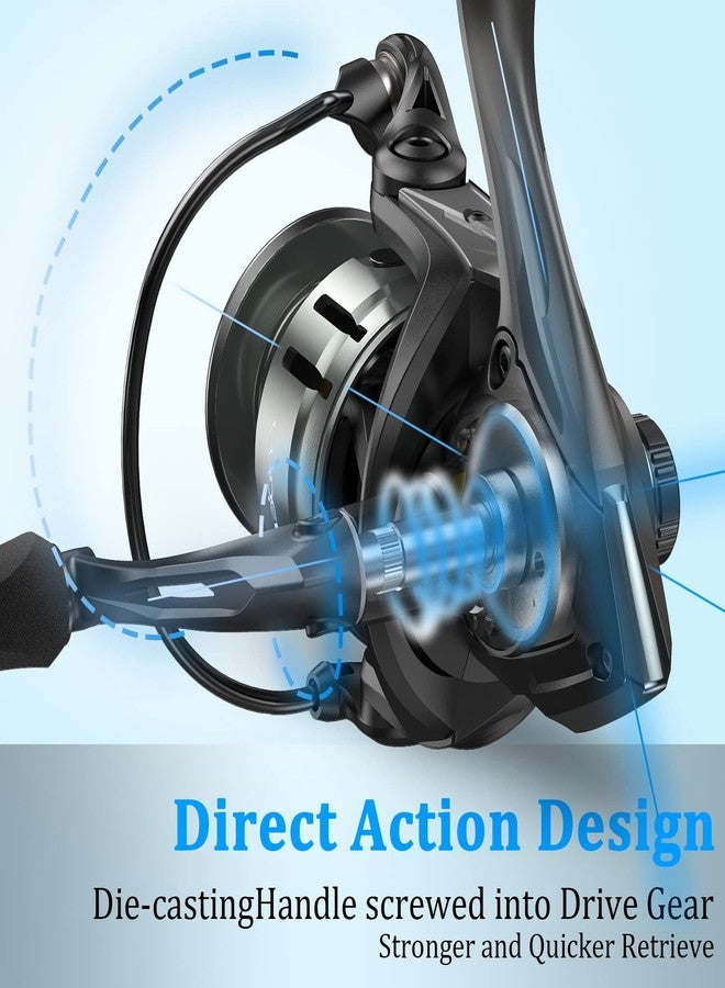 Cadence Essence Spinning Reel, Lightweight Carbon Frame and Side Plates, 9 + 1 Durable & Corrosion Resistant Ball Bearing System, Smooth and Powerful Drag - Image 5