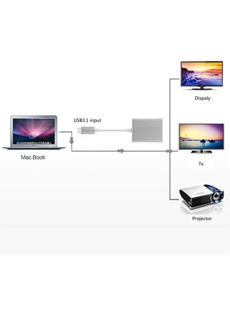 محول USB 3.1 Type-C إلى HDMI بدقة 1080 بكسل – لتوصيل الأجهزة بشاشات العرض عالية الوضوح - Image 5