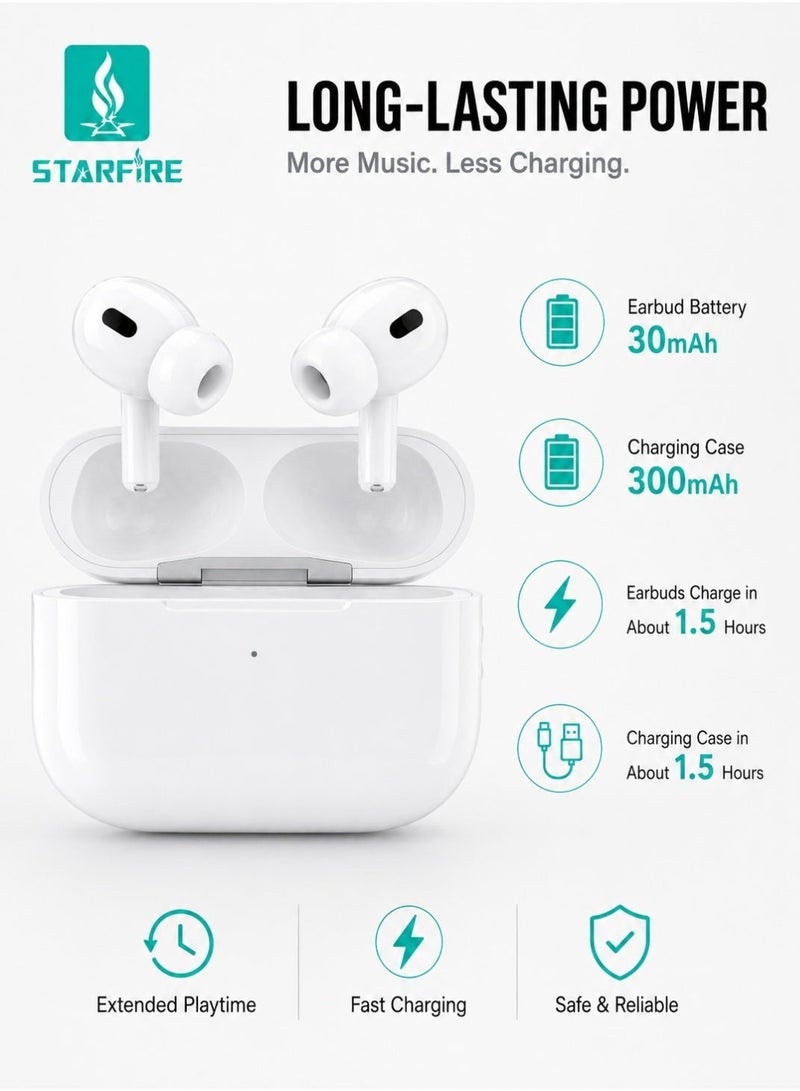 Starfire Noise Cancelling Bluetooth V5.4 True Wireless Stereo Earbuds, Touch Control Earphones with HD Calling, IPX4 Waterproof, 300mAh Charging Case, Long Battery Life, White - Image 4