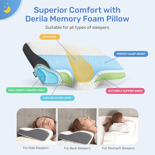 Derila King Size Neck Pillow for Sleeping, Cervical Pillow for Neck Suppor, Memory Foam Side Sleeper Pillows, Bed Contour Pillows for Back, Stomach Sleepers for Men 23.6x13.4x4.3 in - Image 4