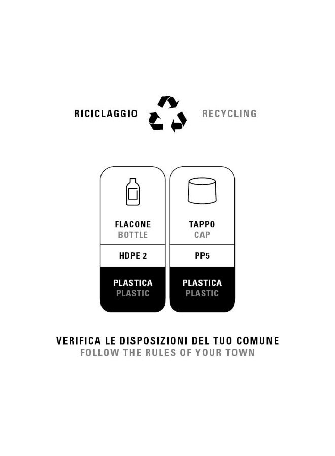 بلاك بروفيشينال لاين محفز اللون من بلاك المحترف لكريم تلوين سينتيسيس 1000 مل - حل مثالي لتلوين الشعر - Image 3