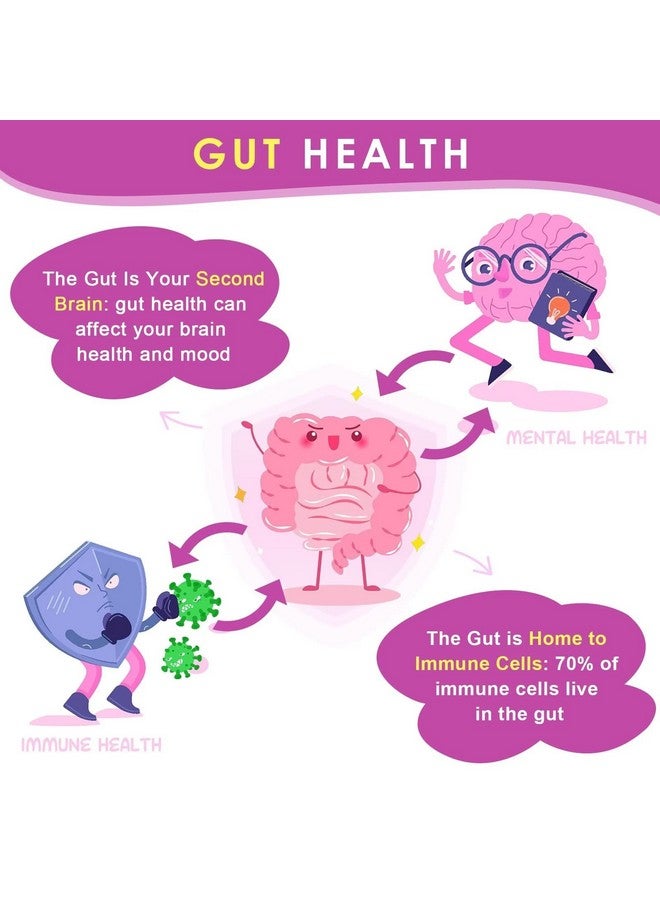 ZEBORA Probiotics for Women Digestive Health, Prebiotics and Probiotics with 60 Billion for Immune Support and Gut Health, Gluten & Soy Free, 90 Tablets - Image 2