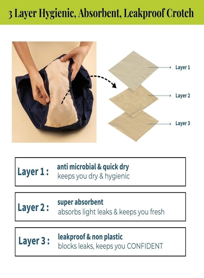 Pristine Life | Woman Incontinence Panty | Wash & Reusable | Absorbs 25ml Of Leaks | Anti Bacterial, Hygienic & Leakproof | Comfy Cotton | Pack Of 2 | Black & Skin | S - Image 4