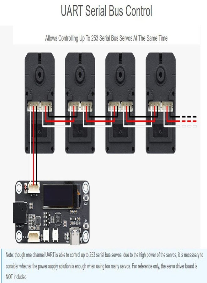 Waveshare 30KG High Torque Serial Bus Servo Motor, 360 Programmable Magnetic Encoder, Two-Way Feedback, Servo/Motor Mode Switchable - Image 4