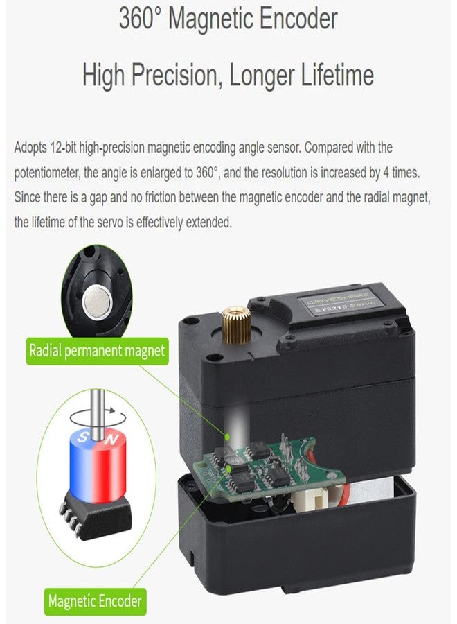 Waveshare 30KG High Torque Serial Bus Servo Motor, 360 Programmable Magnetic Encoder, Two-Way Feedback, Servo/Motor Mode Switchable - Image 2