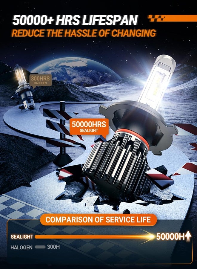 SEALIGHT ATV H4 Motorcycle Bulbs, Design For Powersport and Motorcycle Bike Bulb, 22000LM H4/9003/HB2 Motorbike Bulb, Plug and Play or Fog Lights - 1 Pack - Image 5