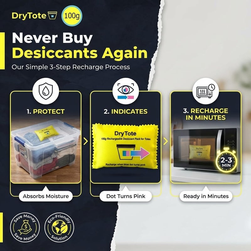 DryTote Rechargeable Desiccant Pack, Ultimate Moisture Absorption, Color Change Indicator, Safe Storage Protection, Large Capacity 200 Gallons, 100g, Yellow - Image 4
