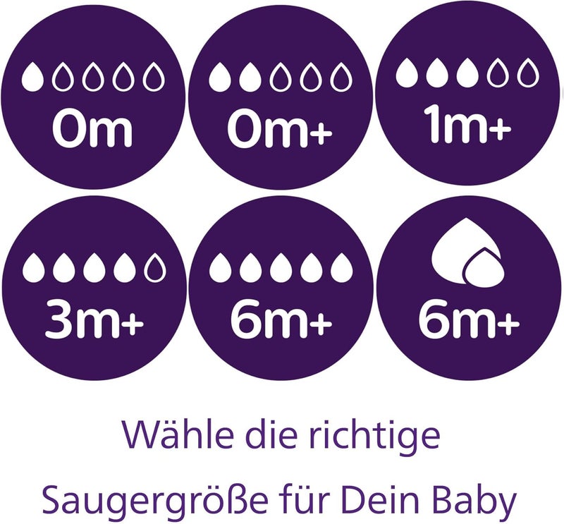 Philips مجموعة هدايا زجاجية جديدة من فيليبس أفينت للاستجابة الطبيعية للمواليد الجدد - Image 4