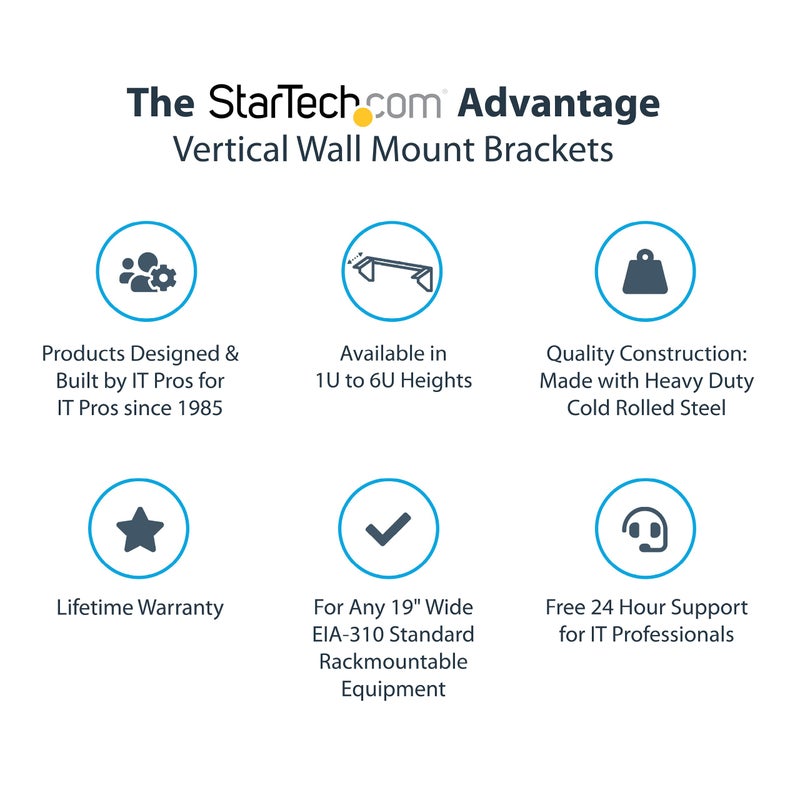 StarTech.com 1U Wall Mount Patch Panel Bracket – 19 in – Steel - Vertical Mounting Bracket for Networking and Data Equipment (RK119WALLV) - Image 2